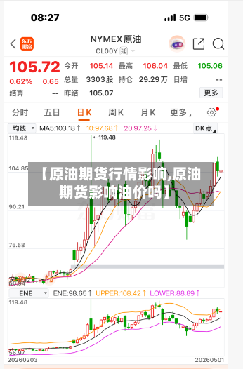 【原油期货行情影响,原油期货影响油价吗】-第3张图片