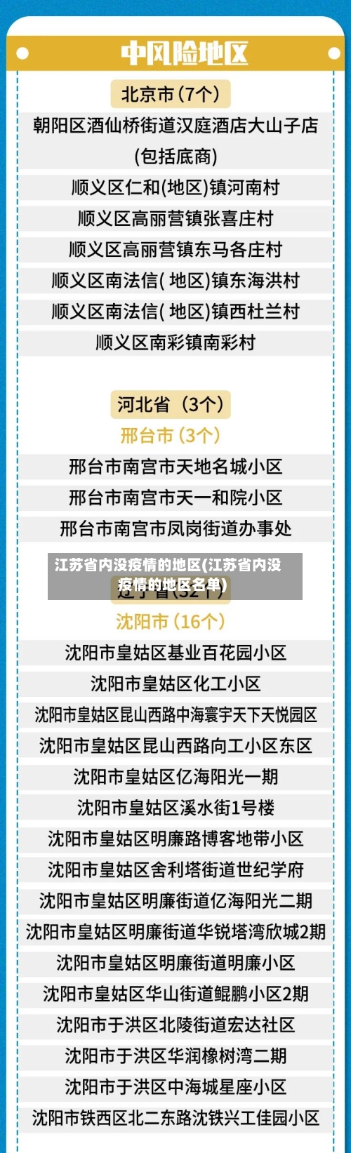 江苏省内没疫情的地区(江苏省内没疫情的地区名单)-第2张图片