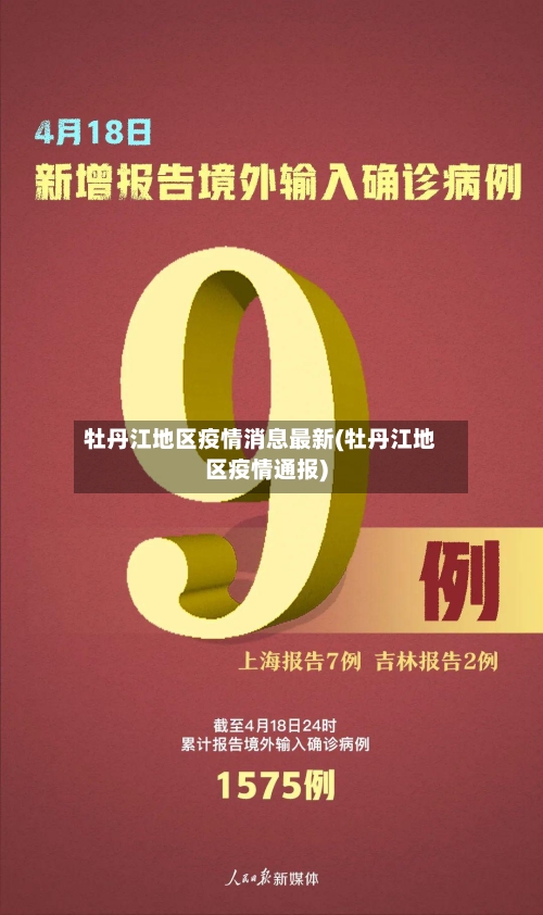 牡丹江地区疫情消息最新(牡丹江地区疫情通报)