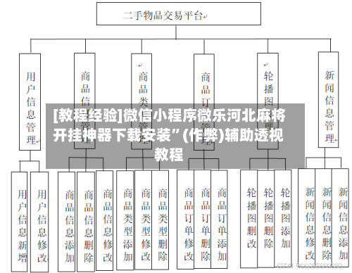[教程经验]微信小程序微乐河北麻将开挂神器下载安装”(作弊)辅助透视教程-第3张图片
