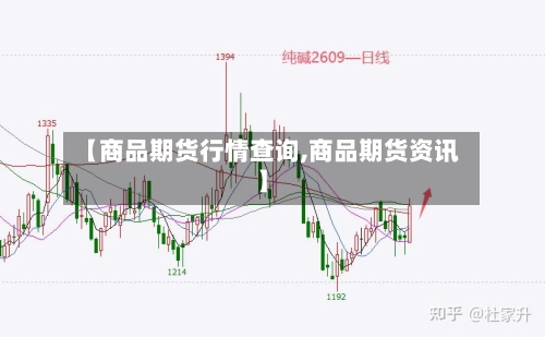 【商品期货行情查询,商品期货资讯】-第2张图片
