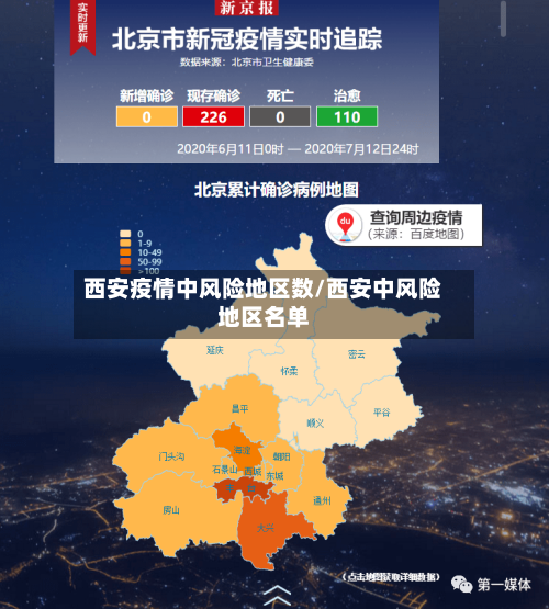 西安疫情中风险地区数/西安中风险地区名单-第2张图片
