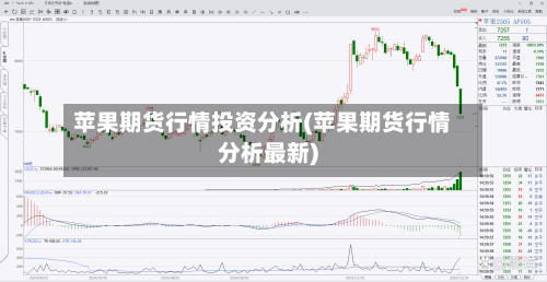 苹果期货行情投资分析(苹果期货行情分析最新)-第2张图片
