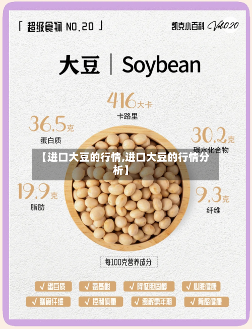 【进口大豆的行情,进口大豆的行情分析】-第2张图片