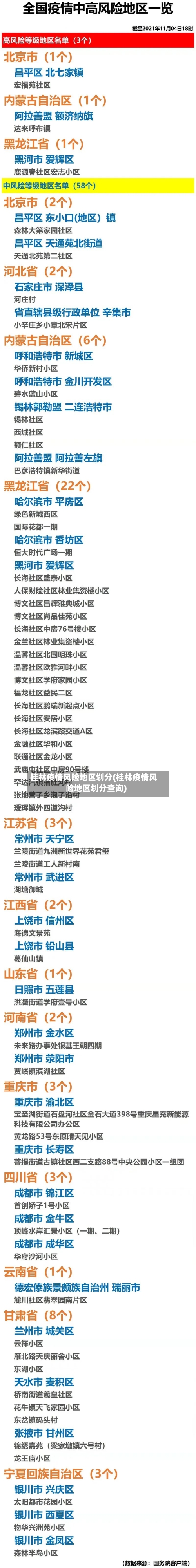 桂林疫情风险地区划分(桂林疫情风险地区划分查询)