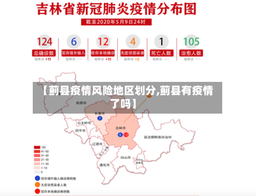 【蓟县疫情风险地区划分,蓟县有疫情了吗】