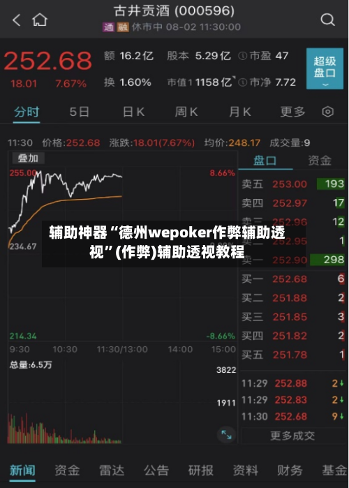辅助神器“德州wepoker作弊辅助透视”(作弊)辅助透视教程-第2张图片