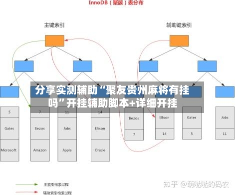 分享实测辅助“聚友贵州麻将有挂吗”开挂辅助脚本+详细开挂-第2张图片