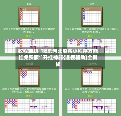 教程辅助“微乐河北麻将小程序万能挂免费版”开挂神器{透视辅助}全揭秘-第2张图片