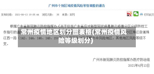 常州疫情地区划分图表格(常州疫情风险等级划分)-第3张图片