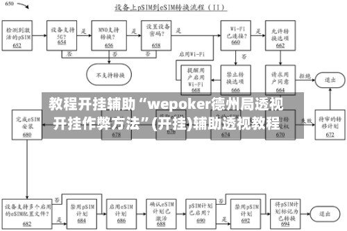 教程开挂辅助“wepoker德州局透视开挂作弊方法”(开挂)辅助透视教程-第3张图片