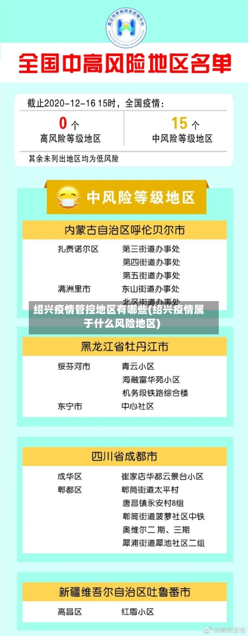 绍兴疫情管控地区有哪些(绍兴疫情属于什么风险地区)