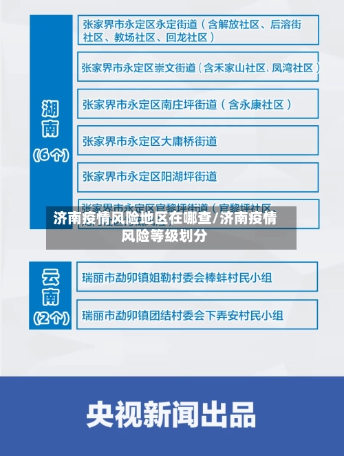 济南疫情风险地区在哪查/济南疫情风险等级划分-第2张图片