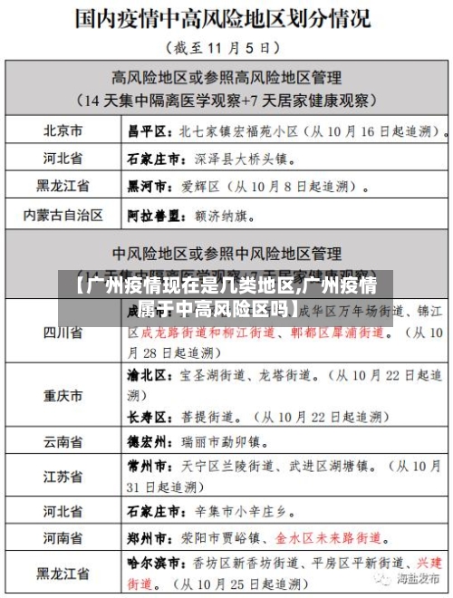 【广州疫情现在是几类地区,广州疫情属于中高风险区吗】-第3张图片
