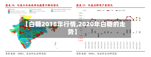 【白糖2018年行情,2020年白糖的走势】