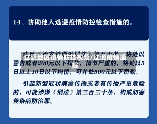 辽源地区疫情防控视频/辽源疫情通报-第2张图片