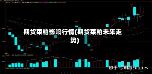 期货菜粕影响行情(期货菜粕未来走势)-第2张图片