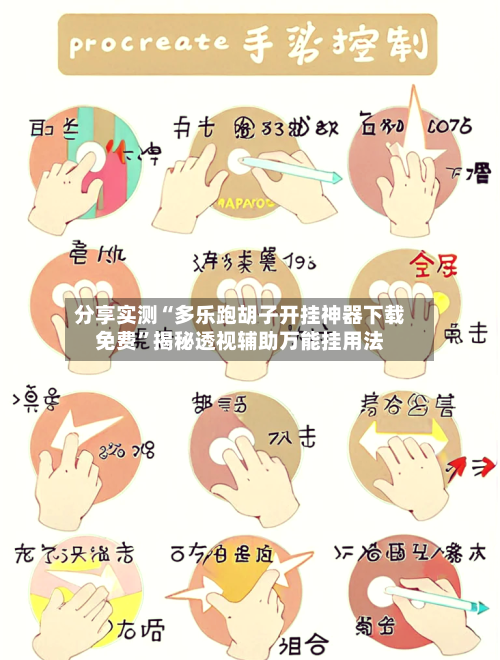分享实测“多乐跑胡子开挂神器下载免费”揭秘透视辅助万能挂用法-第3张图片