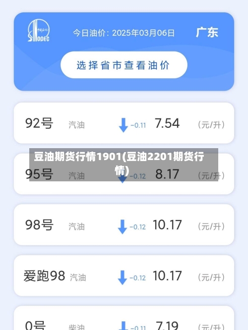 豆油期货行情1901(豆油2201期货行情)-第2张图片