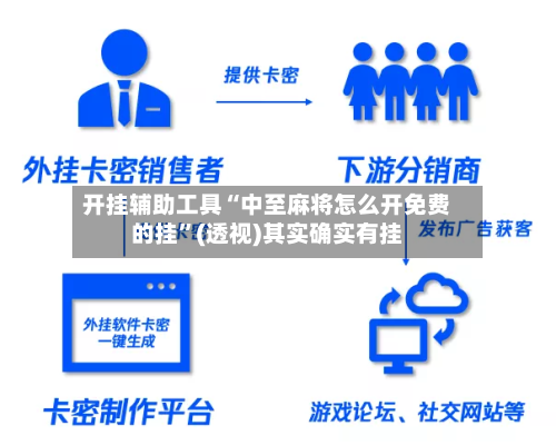 开挂辅助工具“中至麻将怎么开免费的挂	”(透视)其实确实有挂-第2张图片