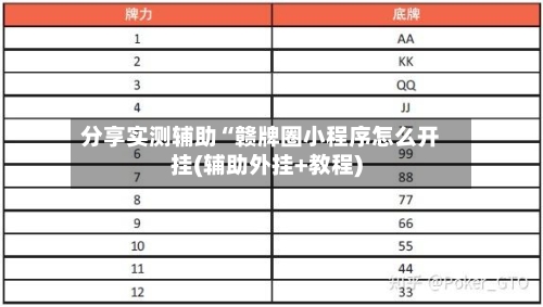 分享实测辅助“赣牌圈小程序怎么开挂(辅助外挂+教程)-第2张图片