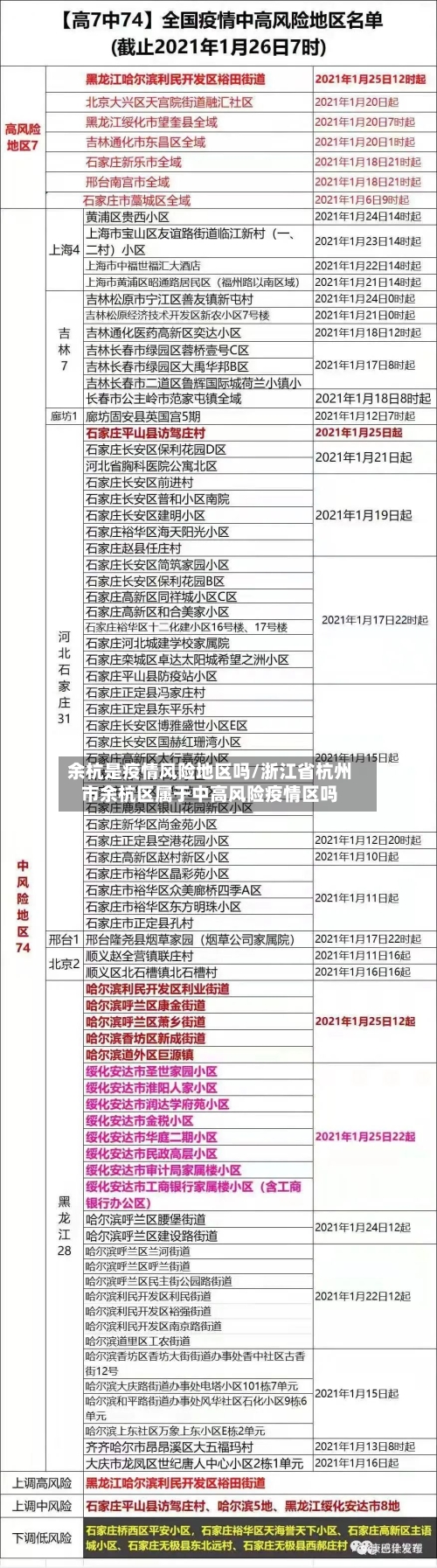 余杭是疫情风险地区吗/浙江省杭州市余杭区属于中高风险疫情区吗