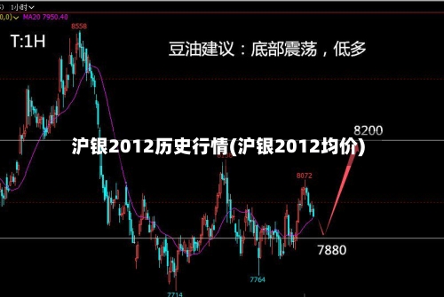 沪银2012历史行情(沪银2012均价)-第2张图片