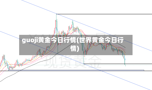 guoji黄金今日行情(世界黄金今日行情)
