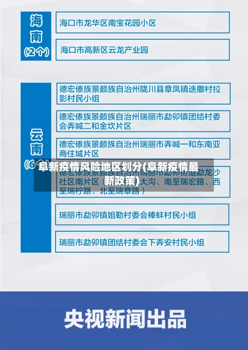 阜新疫情风险地区划分(阜新疫情最新政策)-第3张图片