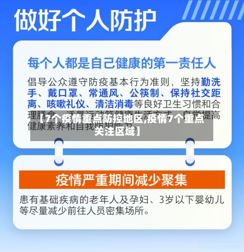 【7个疫情重点防控地区,疫情7个重点关注区域】