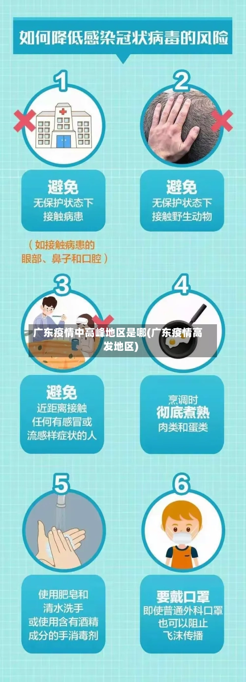广东疫情中高峰地区是哪(广东疫情高发地区)