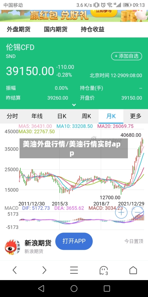 美油外盘行情/美油行情实时app-第2张图片