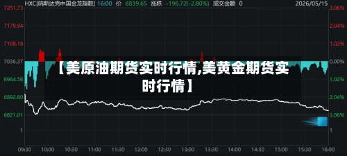 【美原油期货实时行情,美黄金期货实时行情】