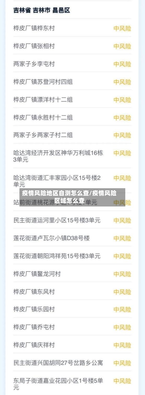 疫情风险地区自测怎么查/疫情风险区域怎么查