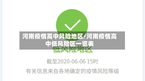 河南疫情高中风险地区/河南疫情高中低风险区一览表-第2张图片