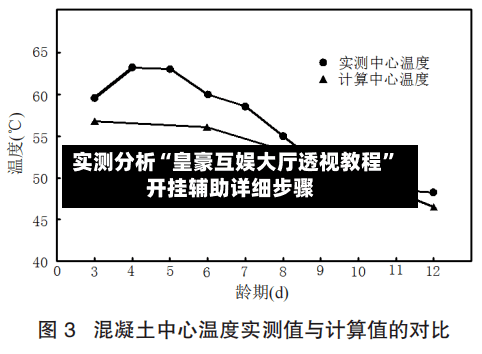实测分析“皇豪互娱大厅透视教程	”开挂辅助详细步骤-第2张图片