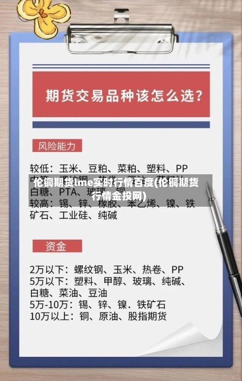伦铜期货lme实时行情百度(伦铜期货行情金投网)-第2张图片