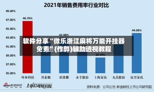 软件分享“微乐浙江麻将万能开挂器免费”(作弊)辅助透视教程-第3张图片