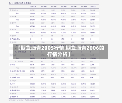 【期货沥青2005行情,期货沥青2006的行情分析】