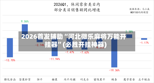 2026首发辅助“河北微乐麻将万能开挂器”(必胜开挂神器)