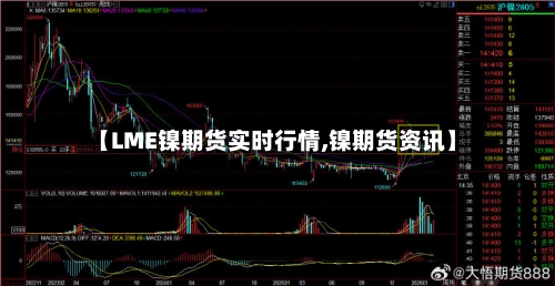 【LME镍期货实时行情,镍期货资讯】