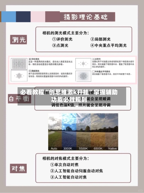 必看教程“创思维激k开挂”掌握辅助功能必胜规则-第2张图片