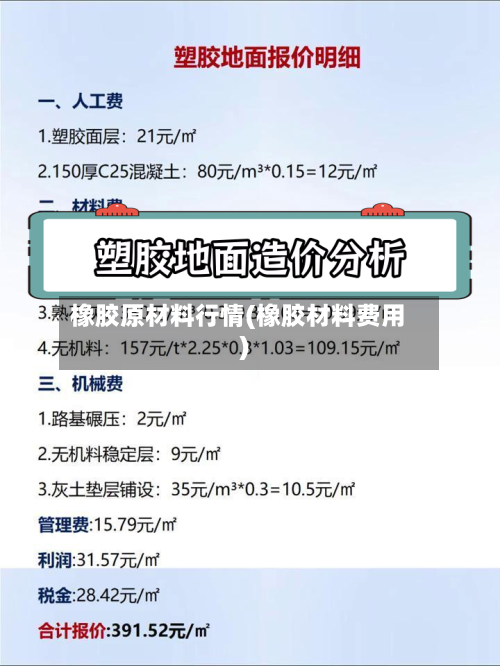 橡胶原材料行情(橡胶材料费用)