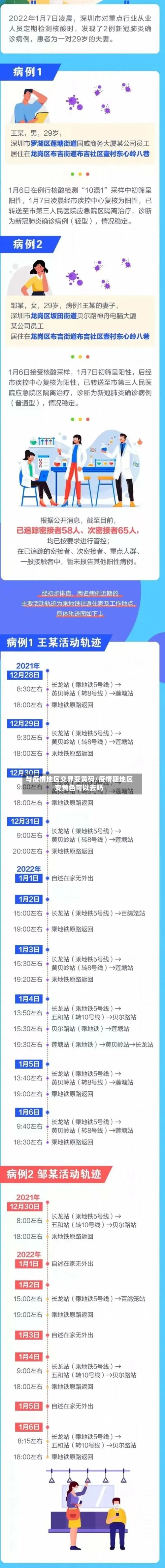 与疫情地区交界变黄码/疫情期地区变黄色可以去吗