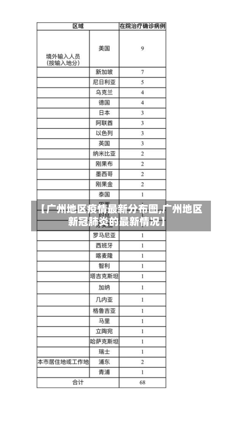 【广州地区疫情最新分布图,广州地区新冠肺炎的最新情况】