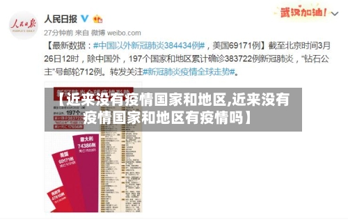 【近来没有疫情国家和地区,近来没有疫情国家和地区有疫情吗】
