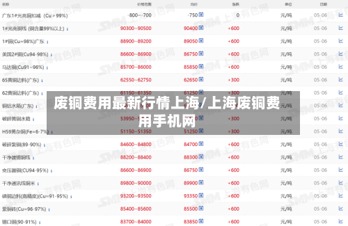 废铜费用最新行情上海/上海废铜费用手机网-第3张图片