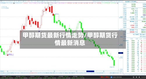 甲醇期货最新行情走势/甲醇期货行情最新消息-第2张图片