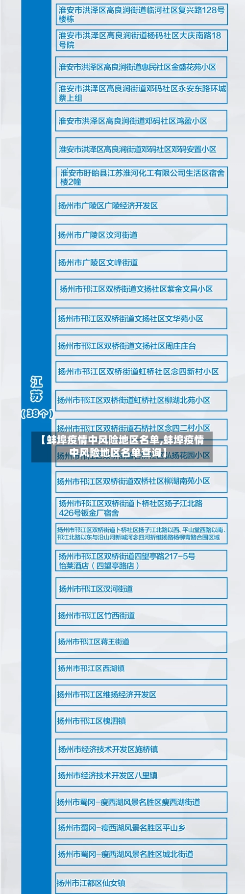 【蚌埠疫情中风险地区名单,蚌埠疫情中风险地区名单查询】