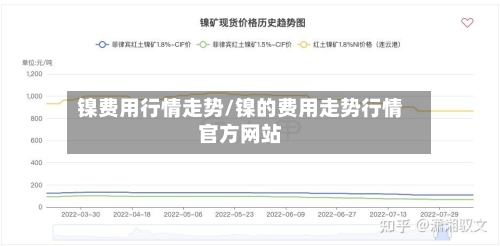 镍费用行情走势/镍的费用走势行情官方网站-第2张图片